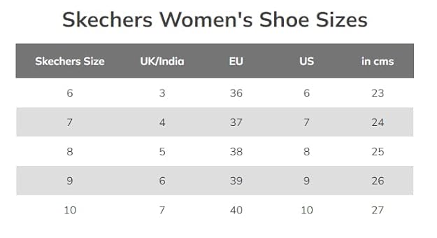 Skechers Women Uno Stand On Air Sneakers