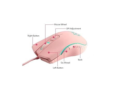 CORN Gaming Wired USB Mouse, 2400DPI 4 Adjustable Levels, Ergonomic Slient Mouse for PC/Desktop/Laptop - Pink Cat