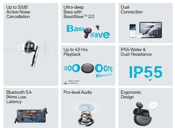OnePlus Nord Buds 3 Truly Wireless Bluetooth in Ear Earbuds with Up to 32Db Active Noise Cancellation (5 color options)
