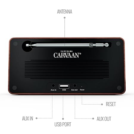 Carvaan Saregama Mini+ (Plus) Portable Music Player with 1000 Preloaded Songs, 10 Watt Speaker (3 color options)