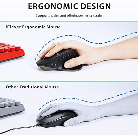 iClever Bluetooth Mouse MD172, Wireless Mouse Dual Mode(Bluetooth+USB), Multi-Devices Ergonomic Mouse with 5 Adjustable DPI and 7 Buttons, Rechargeable Silent Mice for Laptop/iPad/MacBook/Tablet/PC