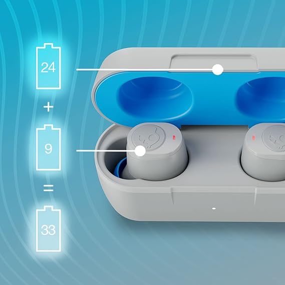 Skullcandy Jib True 2 in Ear Wireless Earbuds, 32 Hr Battery (Light Gray Blue)