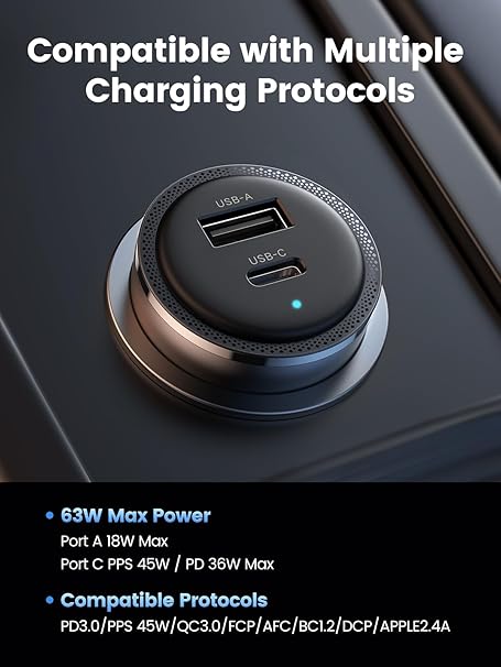UGREEN 63W USB C Car Charger, 2 Ports Car Charger PD 36W/PPS 45W Super Fast Charging 2.0 & QC 18W