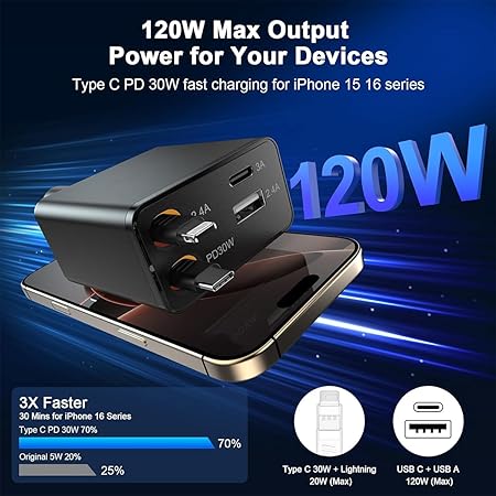AMPERE 120W Retractable Car Charger - 4 in 1 Fast Car Charger with USB-C & Lightning Cables & Dual USB Ports (Type-C PD & USB-A)