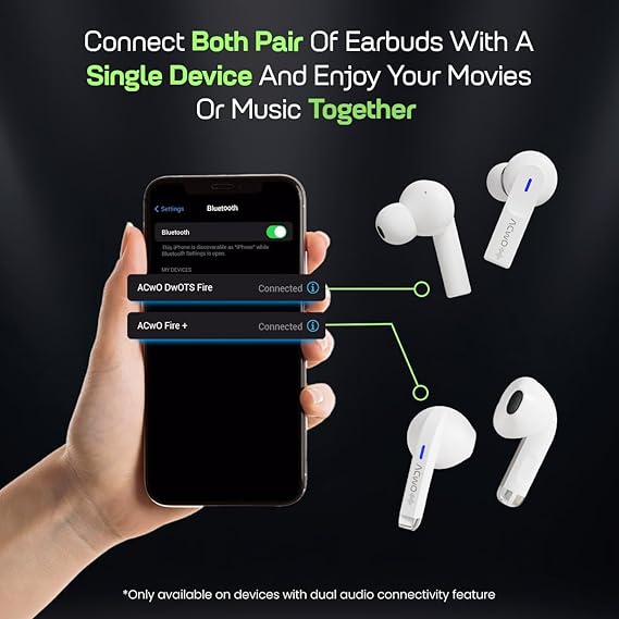 ACwO Dwots Fire India's First in Ear + Half-in-Earbuds in One Case, 3+3 EQ Modes, Wireless Charging Enabled, AI-ENC with Quad Mic (3 Color options)
