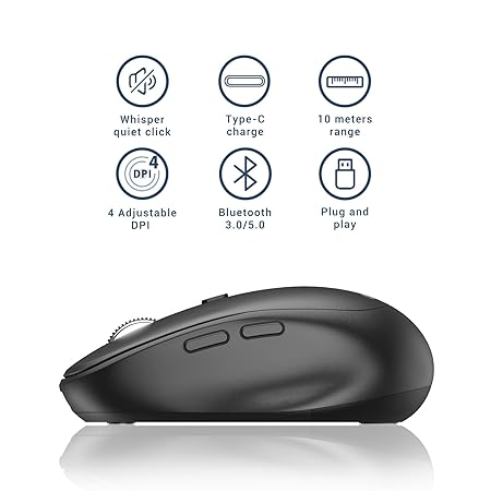 iClever Wireless Mouse, MD165 Dual Mode Wireless Mouse, Bluetooth Type-C Rechargeable Mouse, 2.4G Wireless Computer Mice with USB Receiver, 3 Device Connection for Windows 7/8/10, Mac, iOS, Android