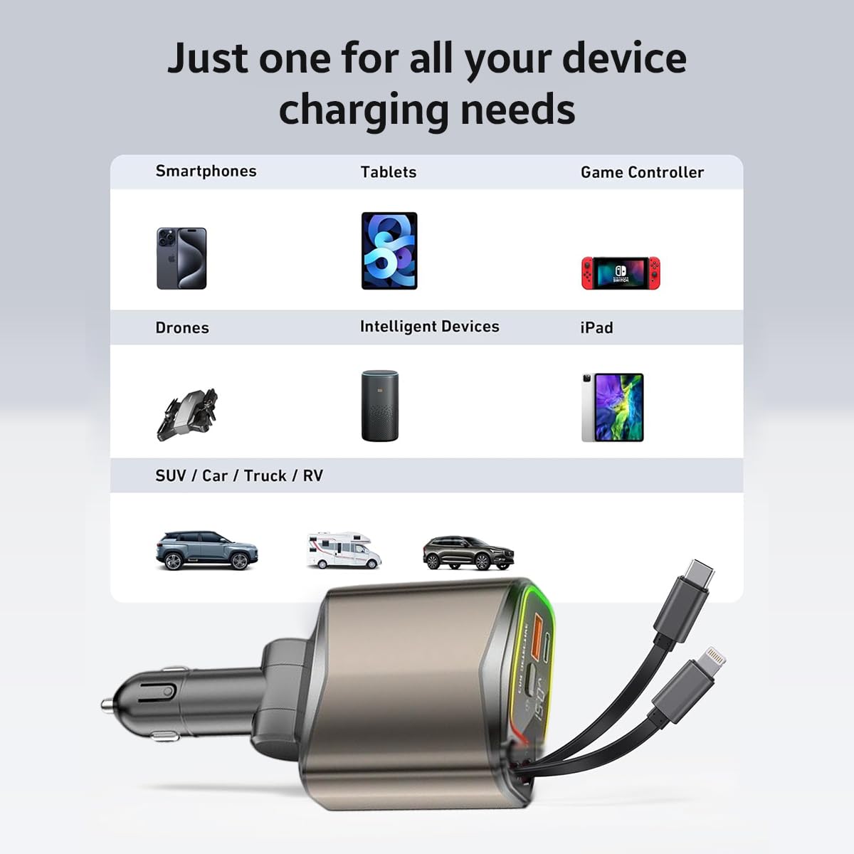 AMPERE 96W Retractable Car Charger - 4 in 1 Fast Car Charger with USB-C & Lightning Cables & Dual USB Ports (Type-C PD & USB-A)