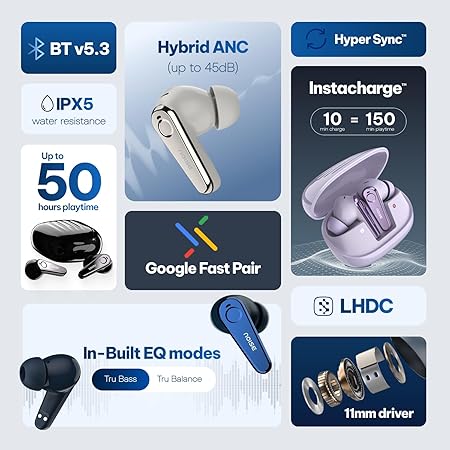 Noise Buds X Ultra in-Ear Truly Wireless Earbuds with Hybrid ANC (Up to 45dB), 50H of Playtime (4 Color options)