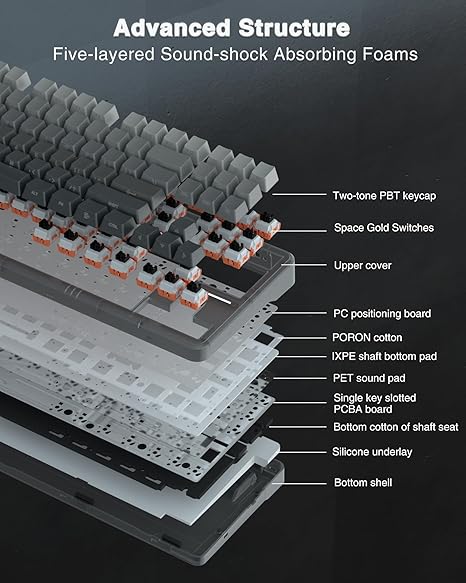 AULA F87 Wireless Side Engraved Keycaps Mechanical Keyboard | Tri-Mode BT5.0/2.4GHz/USB-C Gasket Hot Swappable | Pre-lubed Switches, 75% TKL RGB Gaming Keyboard (Gradient Gray, Space Crystal Switch)