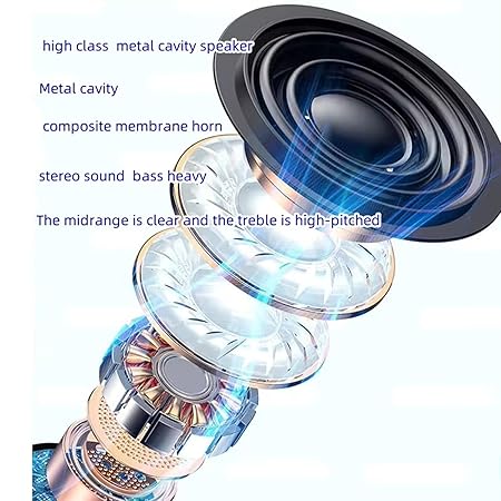 iFAST Digital Display Bluetooth 5.4 Wireless Neckband Earphone with Mic | Up to 100 Hours Music Playtime (3 color options)