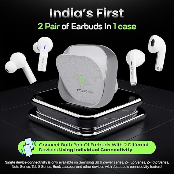 ACwO Dwots Fire India's First in Ear + Half-in-Earbuds in One Case, 3+3 EQ Modes, Wireless Charging Enabled, AI-ENC with Quad Mic (3 Color options)