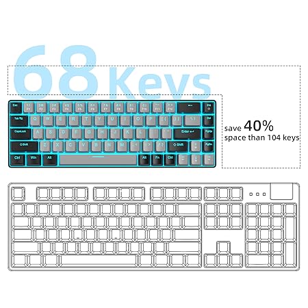 MageGee Portable 60% Mechanical Gaming Keyboard, MK-Box LED Backlit Compact 68 Keys Mini Wired Office Keyboard with Blue Switch for Windows Laptop PC Mac - Grey/Black