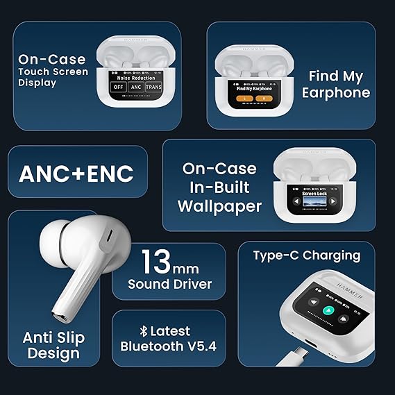 HAMMER Screen TWS, ANC (32dB), Smart Touch Display True Wireless Buds, Type-C Fast Charging, Bv5.4 (White)