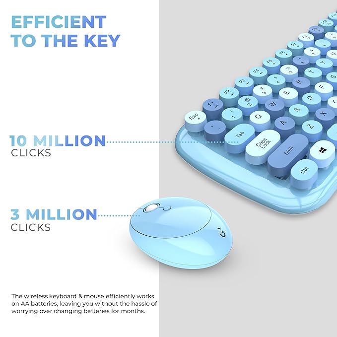iGear KeyBee Retro Typewriter Inspired 2.4GHz Wireless Keyboard with Mouse Combo for Desktop/Laptop and Devices with USB Support, Single Nano Receiver, Round Keycaps, Cleaning Brush (White) (Blue)