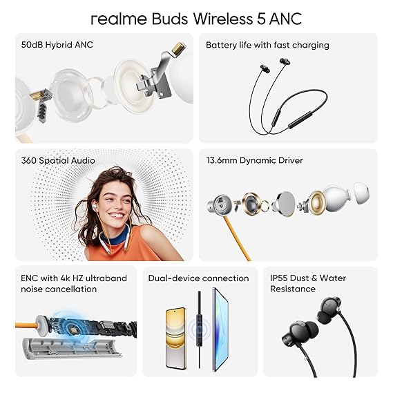realme Buds Wireless 5 ANC in Ear Bluetooth Headphones,50dB ANC, Upto 38hrs Playback (3 Color options)