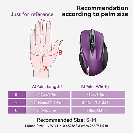 Tecknet M003 2.4G Ergonomic Wireless Mobile Optical Mouse with USB Nano Receiver (Purple)