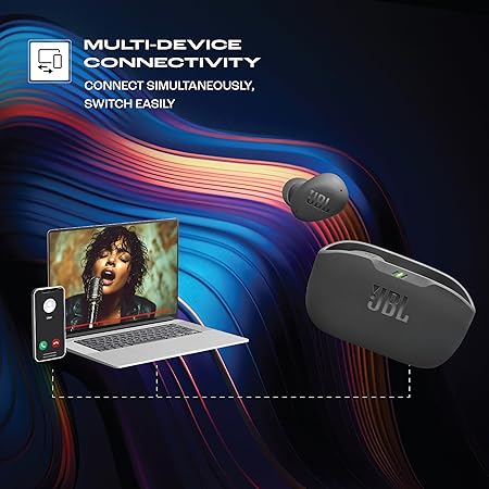 JBL Wave Buds 2 Ear Buds Wireless BluetoothV5.3, Active Noise Cancellation EarBuds 40H Playback, Fast Pair (4 color options)