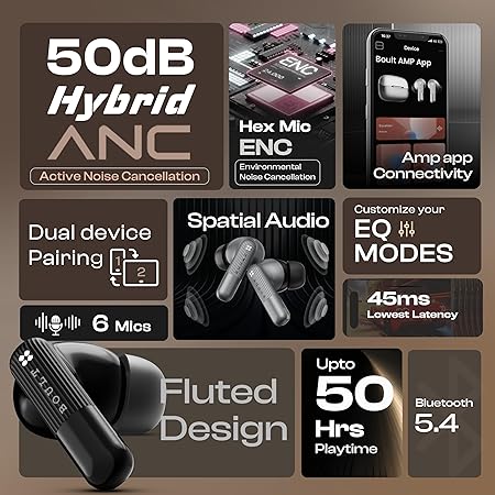Boult Klarity 3 6-Mic Hybrid ANC (Upto 50dB) in Ear Earbuds, 50H Playtime (2 Color options)