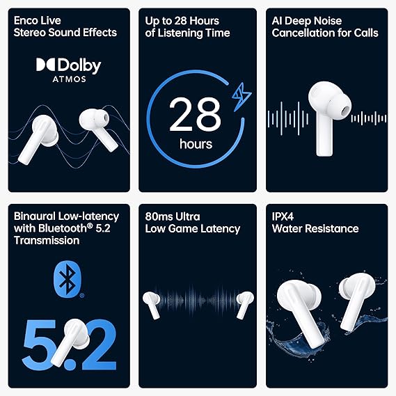 Oppo Enco Air2i Bluetooth Truly Wireless in-Ear Earbuds with Mic, Fast Charging & Up to 28Hrs Battery -Moonlight