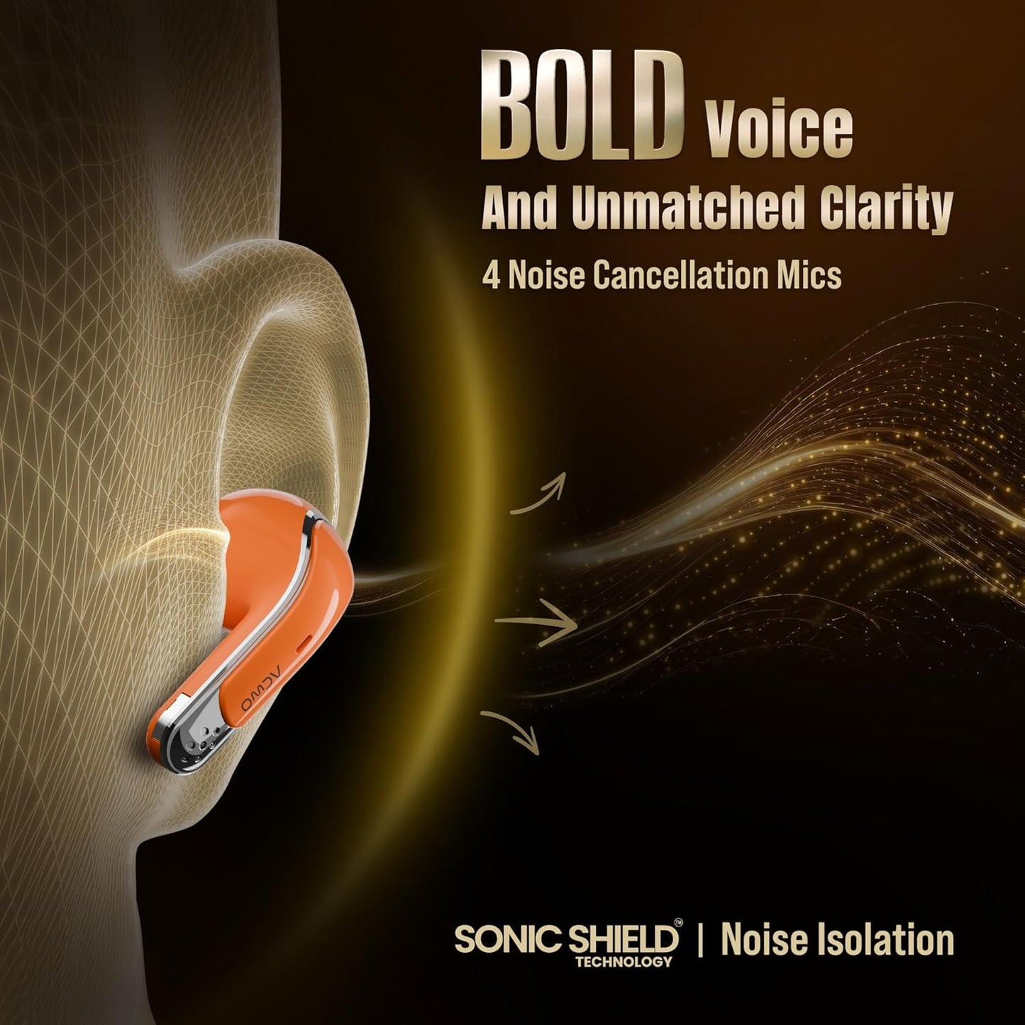 ACwO DwOTS Bold Earbuds | India’s 1st Smart 1.83” True HD Touch Display | ANC (32dB) | 60Hrs Playtime (3 Color options)