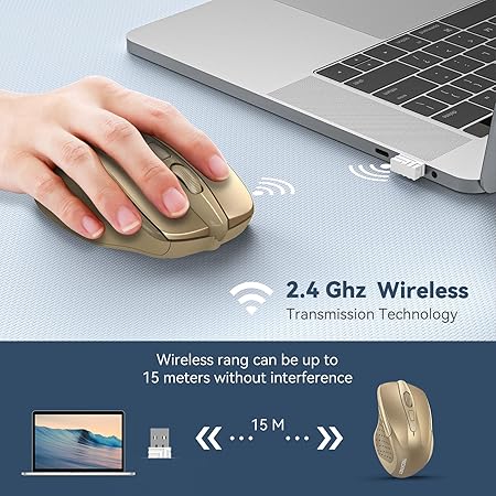 TECKNET Wireless Mouse, 2.4G Ergonomic Optical Mouse, Computer Mouse for Laptop, PC, Computer, Chromebook, Notebook, 6 Buttons, 24 Months Battery Life, 4000 DPI, 6 Adjustment Levels