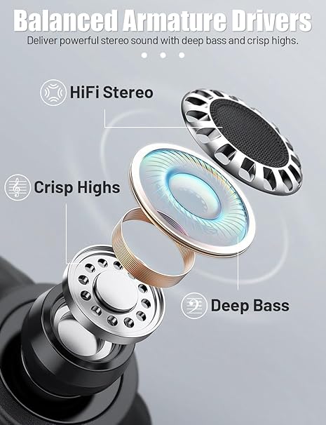 TERUBIN Neckband Bluetooth Headphones, 120H Long Playtime Wireless Stereo Neckband Earbuds with Microphone (Blue)