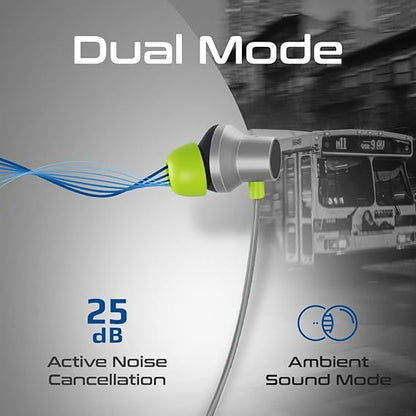Promate Velcon Wireless Neckband in Ear Earphones, Hd Active Noise Cancelling Bluetooth Earphones with Anti-Slip Neckband (4 color options)