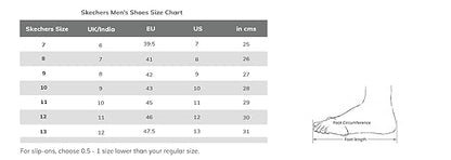 Skechers Men Summits Sneakers