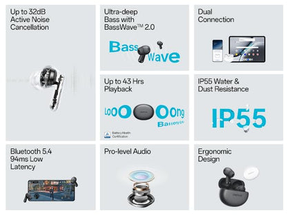 OnePlus Nord Buds 3 Truly Wireless Bluetooth in Ear Earbuds with Up to 32Db Active Noise Cancellation (5 color options)