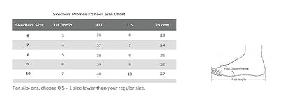 Skechers Women Go Run 400 Running Shoe