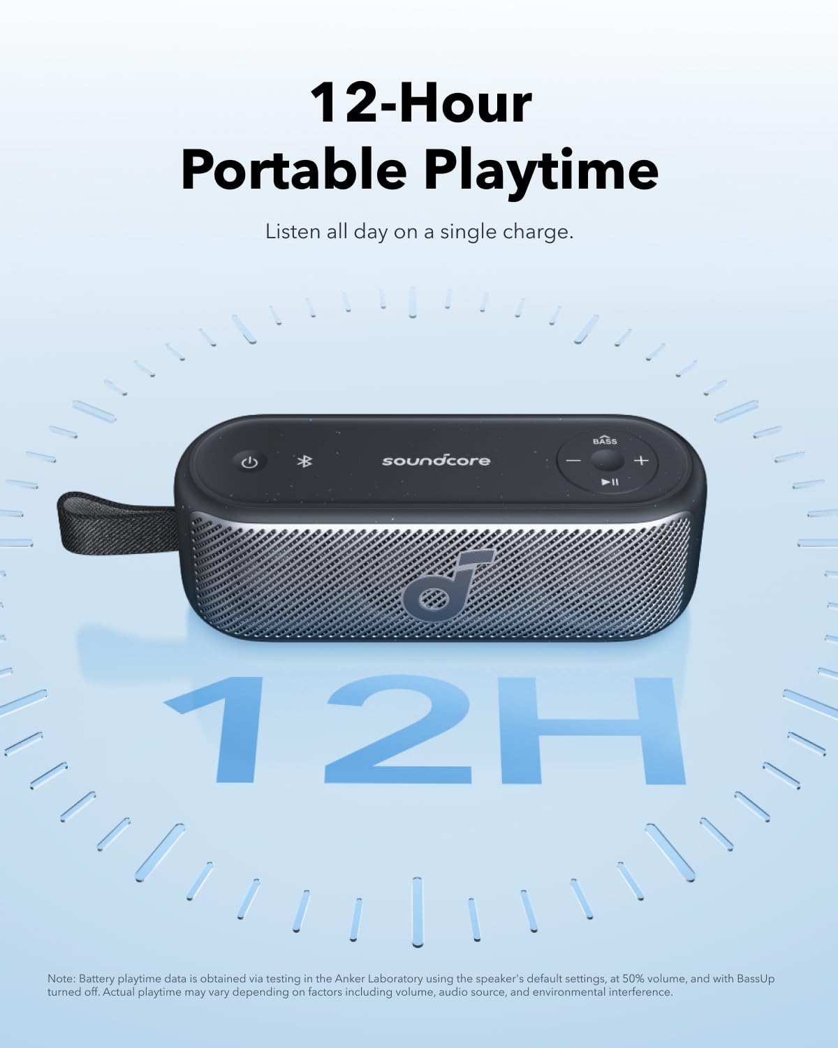 soundcore by Anker Motion 100 Portable Speaker, Bluetooth Speaker with Wireless Hi-Res, Customizable EQ, and IPX7 (Grey)
