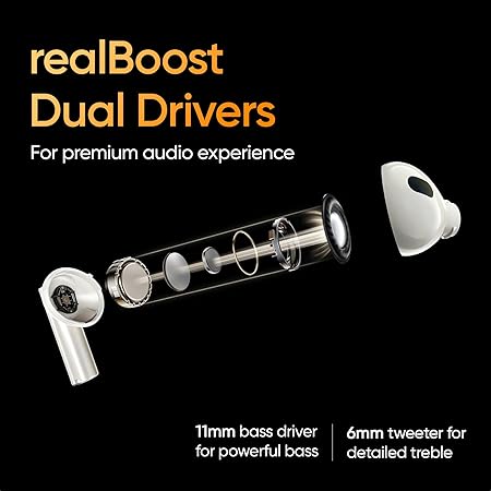 realme in Ear Buds Air 6 Pro with Dual Drivers (11Mm+6Mmtweeter), 40 Hours Play Time, 50 Db ANC (3 Color options)