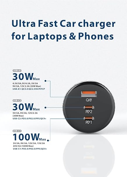 Blaupunkt Bp 606 Pd 160 Watts Ultra Fast Car Charger for Laptops & Phones - USB, Black