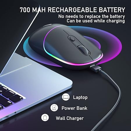 SOLAKAKA 2.4GHz Wireless Mouse, Adjustable 1600 DPI,Rechargeable Wireless Computer Mouse for PC Mac Laptop, Desktop
