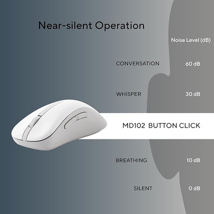 ASUS Wireless Mouse MD102 2.4GHz Mode, Ergonomic Design, Silent, Reliable, Dual Mode Connectivity, Adjustable DPI, 10 Million Click Life, White