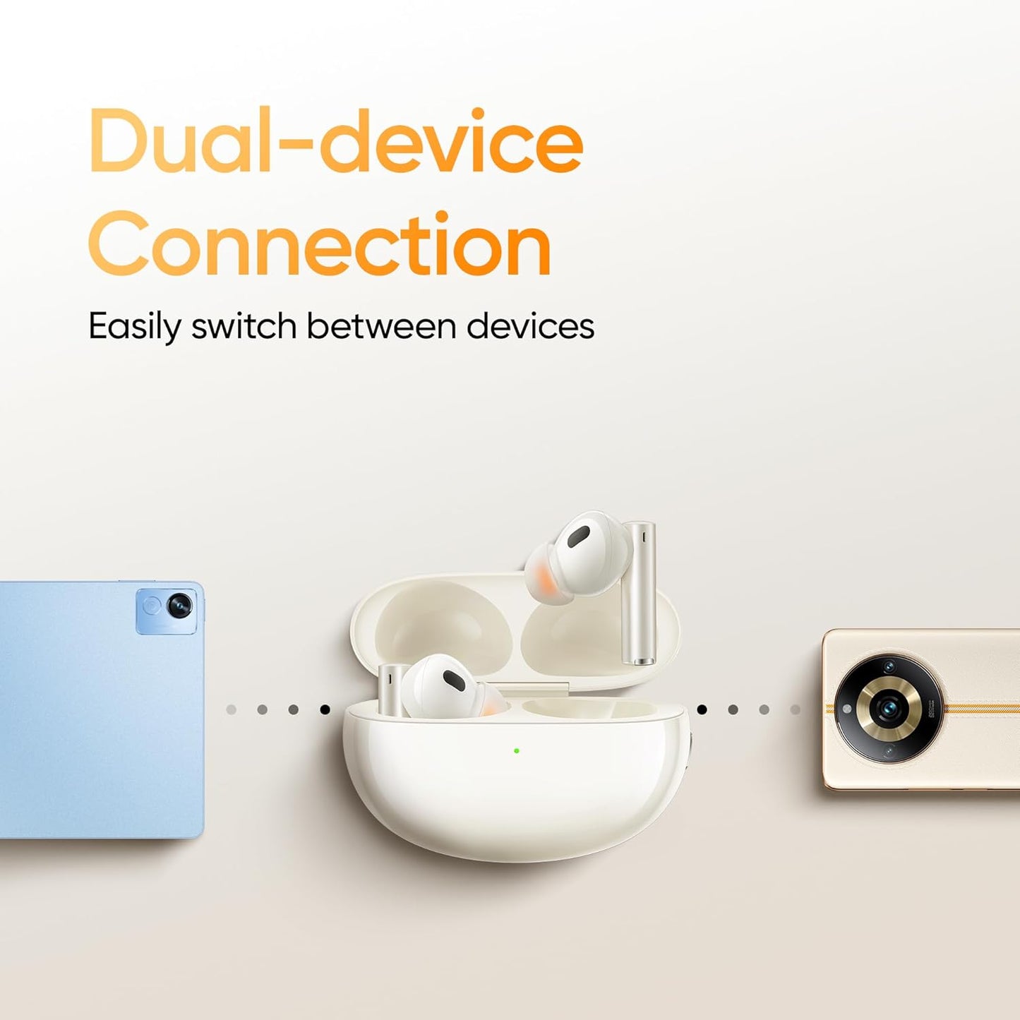 realme in Ear Buds Air 6 Pro with Dual Drivers (11Mm+6Mmtweeter), 40 Hours Play Time, 50 Db ANC (3 Color options)