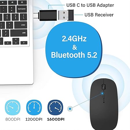 Suteke Wireless Mouse for MacBook Pro/Air/iMac/Surface Pro, Bluetooth 5.2/3.0, USB A/C, Black, Silent, Rechargeable, 10m Range, 1600 DPI, Modern Design
