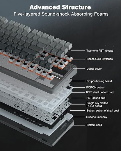 AULA F87 Wireless Side Engraved Keycaps Mechanical Keyboard | Tri-Mode BT5.0/2.4GHz/USB-C Gasket Hot Swappable | Pre-lubed Switches, 75% TKL RGB Gaming Keyboard (Gradient Gray, Space Crystal Switch)