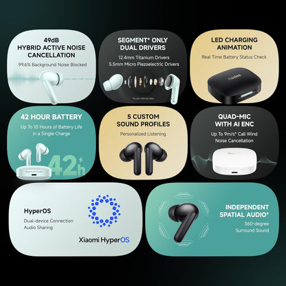 Redmi Buds 6, Dual Driver TWS in Ear Earbuds, 49dB Hybrid Active Noise Cancellation, 42 Hrs Playtime (3 color options)