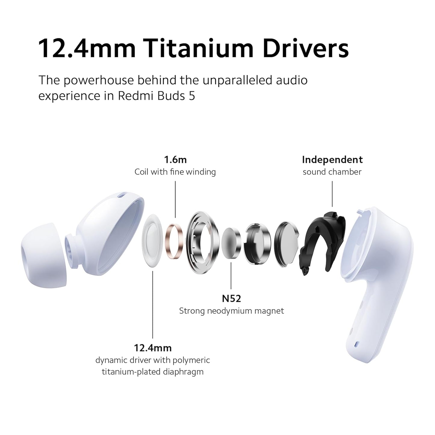 Redmi Buds 5 Bluetooth TWS Earbuds, Up to 46dB Hybrid Noise Cancellation, Up to 38Hrs Playback (3 color options)