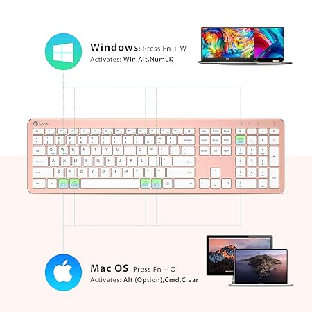 iClever USB Wireless Keyboard and Mouse Set GK08 - Rechargeable Wireless Keyboard Full Size Design with Number Pad, 2.4G Stable Connection Slim GK08 Keyboard Mouse Combo, Rose Gold
