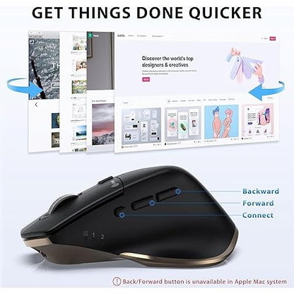 iClever Bluetooth Mouse MD172, Wireless Mouse Dual Mode(Bluetooth+USB), Multi-Devices Ergonomic Mouse with 5 Adjustable DPI and 7 Buttons, Rechargeable Silent Mice for Laptop/iPad/MacBook/Tablet/PC