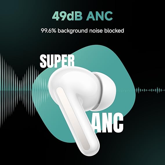Redmi Buds 6, Dual Driver TWS in Ear Earbuds, 49dB Hybrid Active Noise Cancellation, 42 Hrs Playtime (3 color options)