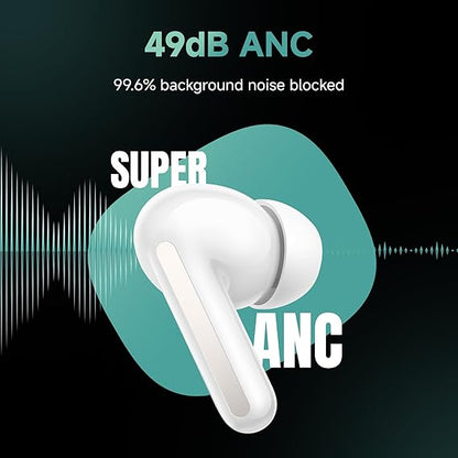 Redmi Buds 6, Dual Driver TWS in Ear Earbuds, 49dB Hybrid Active Noise Cancellation, 42 Hrs Playtime (3 color options)