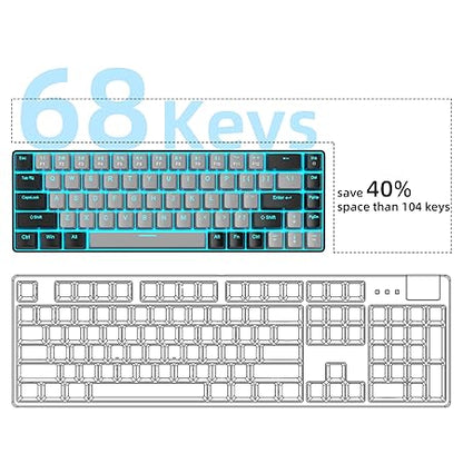 MageGee Portable 60% Mechanical Gaming Keyboard, MK-Box LED Backlit Compact 68 Keys Mini Wired Office Keyboard with Blue Switch for Windows Laptop PC Mac - Grey/Black