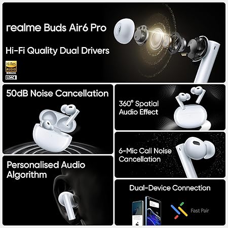 realme in Ear Buds Air 6 Pro with Dual Drivers (11Mm+6Mmtweeter), 40 Hours Play Time, 50 Db ANC (3 Color options)
