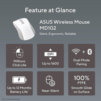 ASUS Wireless Mouse MD102 2.4GHz Mode, Ergonomic Design, Silent, Reliable, Dual Mode Connectivity, Adjustable DPI, 10 Million Click Life, White