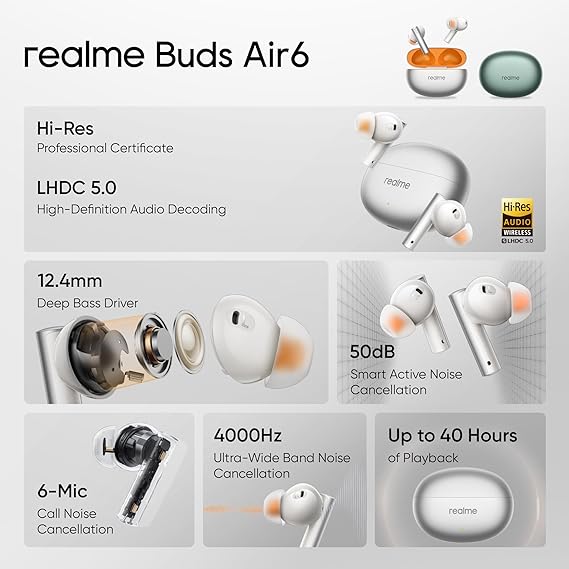 realme Buds Air 6 TWS in Ear Earbuds with 12.4 Mm Deep Bass Driver, 40 Hours Play Time, Fast Charge,50 Db ANC (2 color options)
