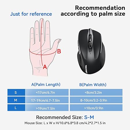 TECKNET Wireless Mouse, 2.4G Ergonomic Optical Mouse, Computer Mouse for Laptop, PC, Computer, Chromebook, Notebook, 6 Buttons, 24 Months Battery Life, 2600 DPI, 5 Adjustment Levels, for Small Hand
