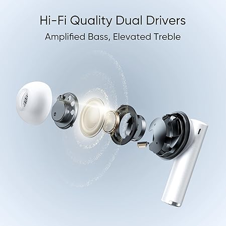 realme in Ear Buds Air 6 Pro with Dual Drivers (11Mm+6Mmtweeter), 40 Hours Play Time, 50 Db ANC (3 Color options)